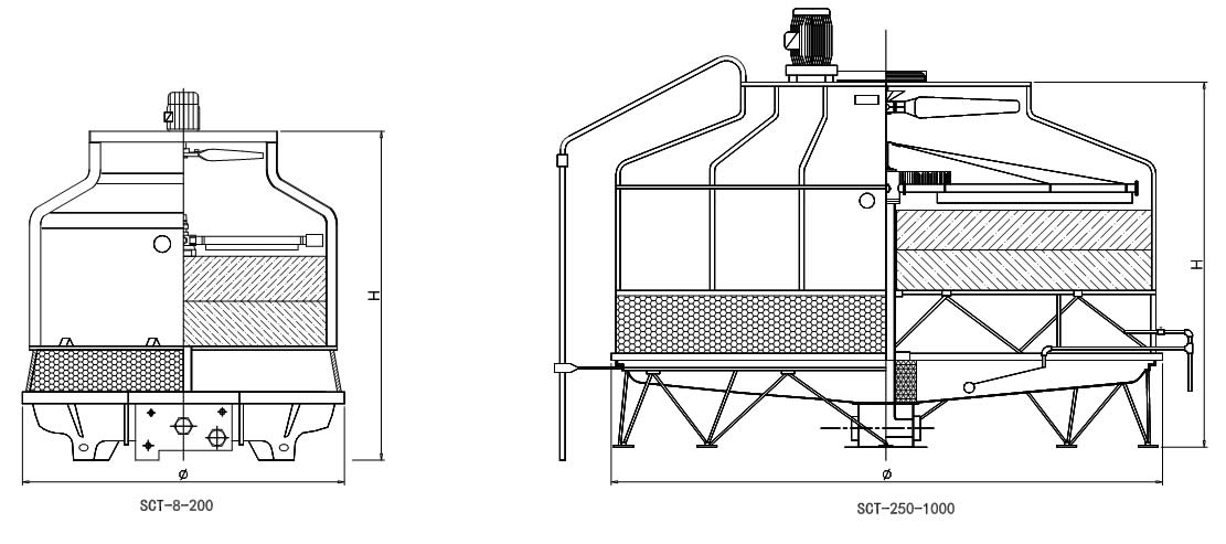 圆形冷却塔形状图